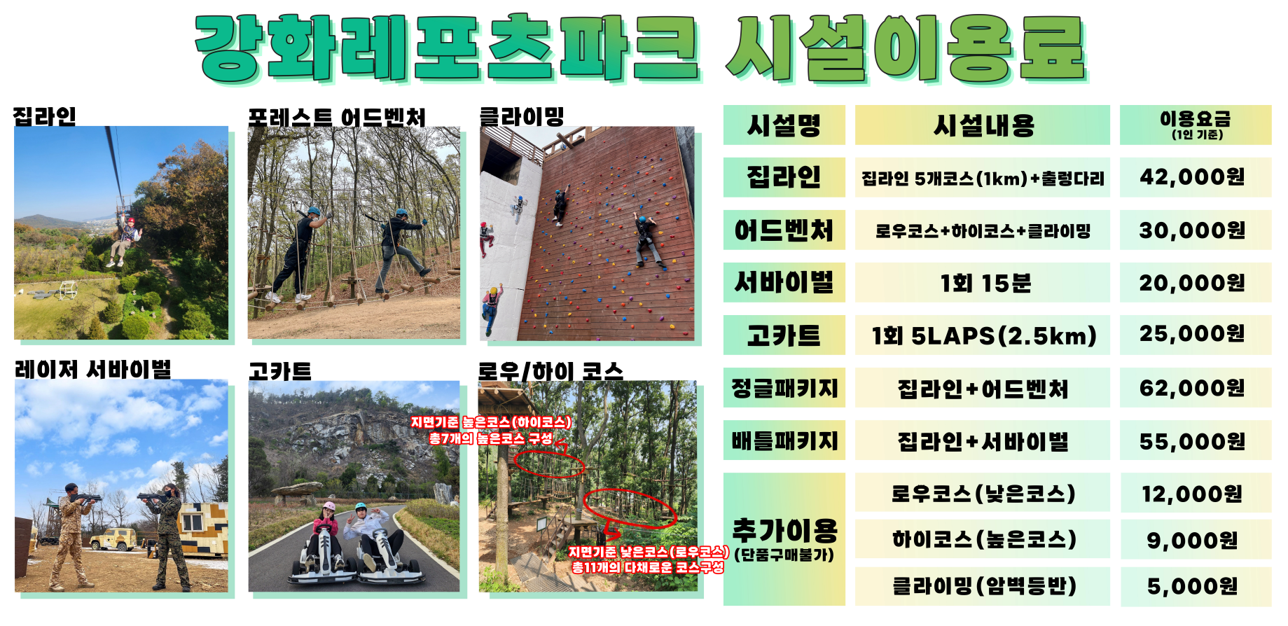 강화레포츠파크 이용요금