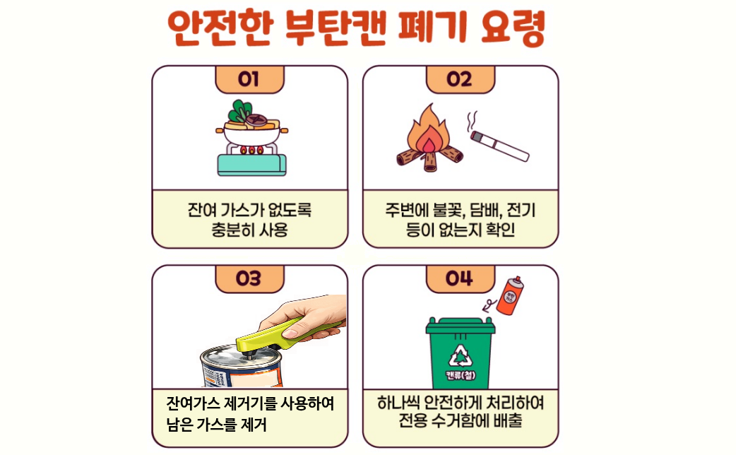 안전한 부탄캔 폐기요령
